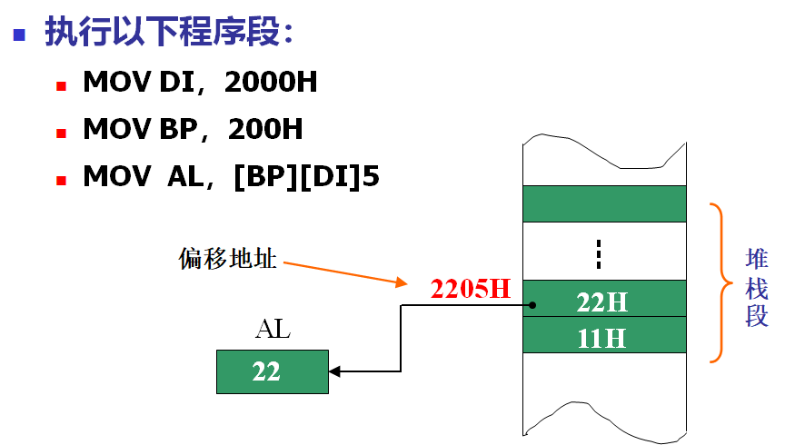 例