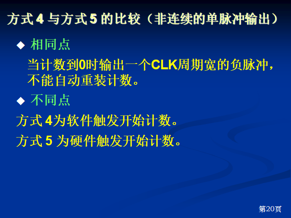 方式 4 与方式 5 的比较（非连续的单脉冲输出）