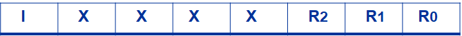 中断状态字