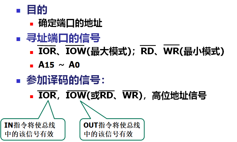 I/O地址译码