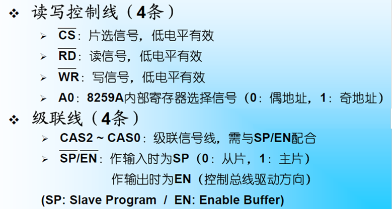 8259A与CPU的接口引脚(2)