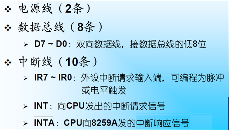 8259A与CPU的接口引脚(1)